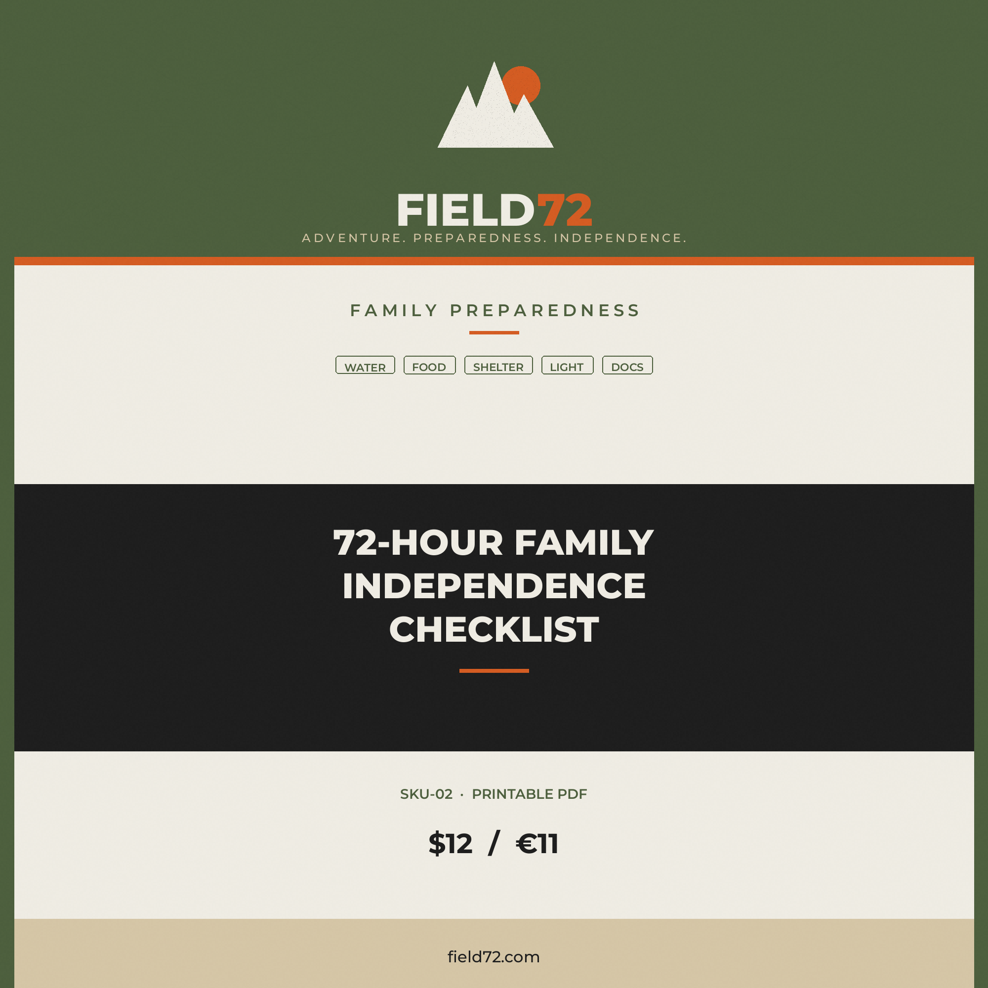72-Hour Family Independence Checklist cover